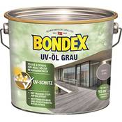 Bondex UV-Öl Grau Vergleich