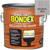 Bondex 365227 Vergleich