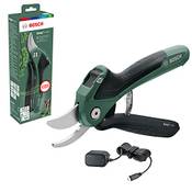Bosch 06008B2100 Vergleich