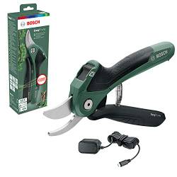 Bosch 06008B2100