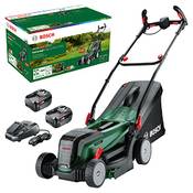 Bosch ‎06008B9E00 Vergleich