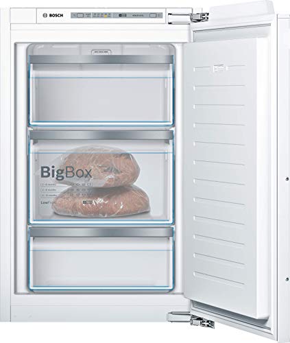 Gefrierschrank 100 Liter Test und Vergleich 2026