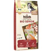 Bosch HPC BIO Senior Vergleich