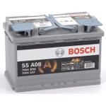 Autobatterie 72 Ah