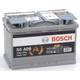 Bosch S5 A08 Vergleich