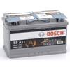 Bosch S5 A11 