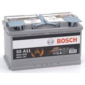 Bosch S5 A11 Vergleich