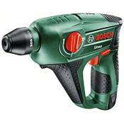 Bosch Uneo Vergleich