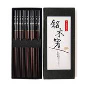 Bosdontek GNEU0001 Vergleich