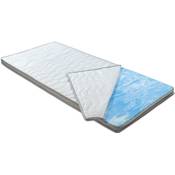 Brandenburger Matratzen Gel Flow Vergleich