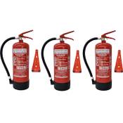 Brandengel Feuerlöscher 3x Vergleich