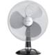 Brandson Tischventilator Vergleich