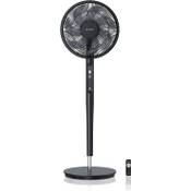 Brandson Standventilator ECO Vergleich