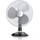Brandson Tischventilator