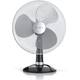 Brandson Tischventilator Test