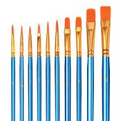 Brencco Pinselset Vergleich