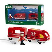 Brio 33746 Vergleich