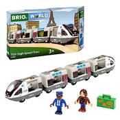 Brio World 36087 TGV Vergleich