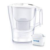 Brita Aluna