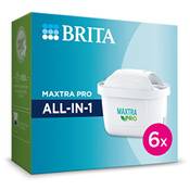 Brita Maxtra Pro Vergleich