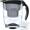 Brita-Wasserfilter