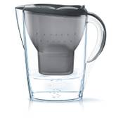 Brita Wasserfilter Marella Cool Vergleich