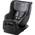 Britax Römer Dualfix 2 Z-Line