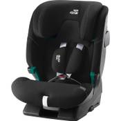 Britax Römer Duo Plus Vergleich