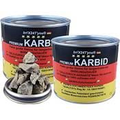 Bri'X24T'you Karbid Vergleich