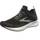 Brooks Levitate 4 Laufschuh