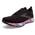 Brooks Revel 4 Herren