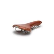 Brooks Swallow B15 Vergleich