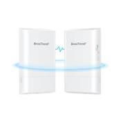 Brostrend Richtantenne