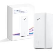 Brovi 5G CPE 6 H165 Vergleich