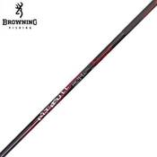Browning Pit Bull Pro Tele Vergleich