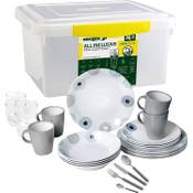 Brunner-Outdoor in Motion Camping-Geschirr Melamin Vergleich