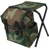 Brynnl Sitzrucksack Vergleich