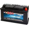 BSA AGM Solar