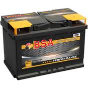 BSA B58079 Vergleich