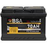 Bsa Battery High Quality Batteries B57000