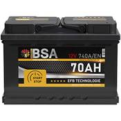 Bsa Battery High Quality Batteries B57000