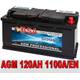 BSA Battery AGM Autobatterie Vergleich