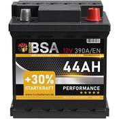 Bsa Battery CU-84NG-5R35