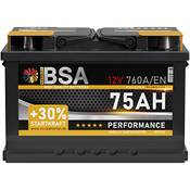 Bsa Battery High Quality Batteries CU-84NG-5R35 Vergleich