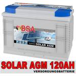 BSA Solar AGM
