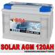 BSA Solar AGM Vergleich