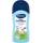 Bübchen Baby-Shampoo Sensitiv