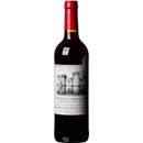Bull & Bear Château Migraine