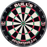 Bulls Advantage 5.01" 