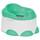 Bumbo Step 'n Potty